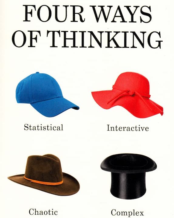 Four ways of thinking